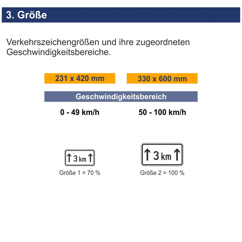 Verkehrszeichen 1001-31 auf … km – Bild 5