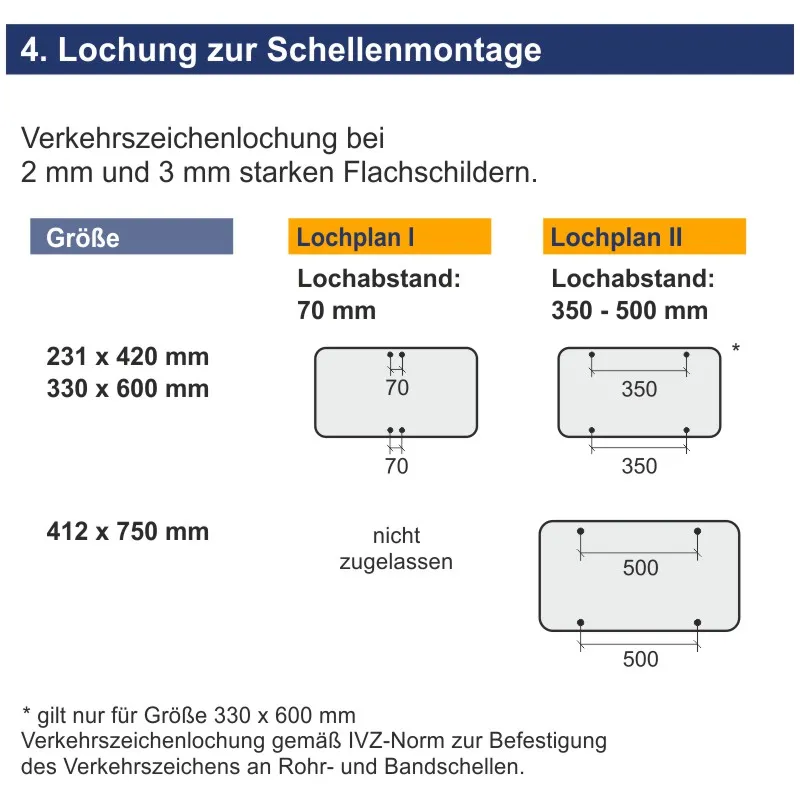 Verkehrszeichen 1001-31 auf … km – Bild 6