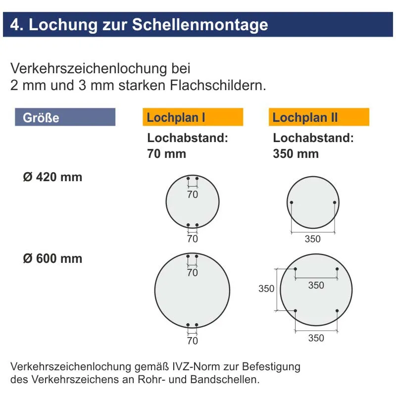 Verkehrszeichen 257-55 Verbot für Personenkraftwagen – Bild 6